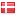 cvboost.dk hosted country